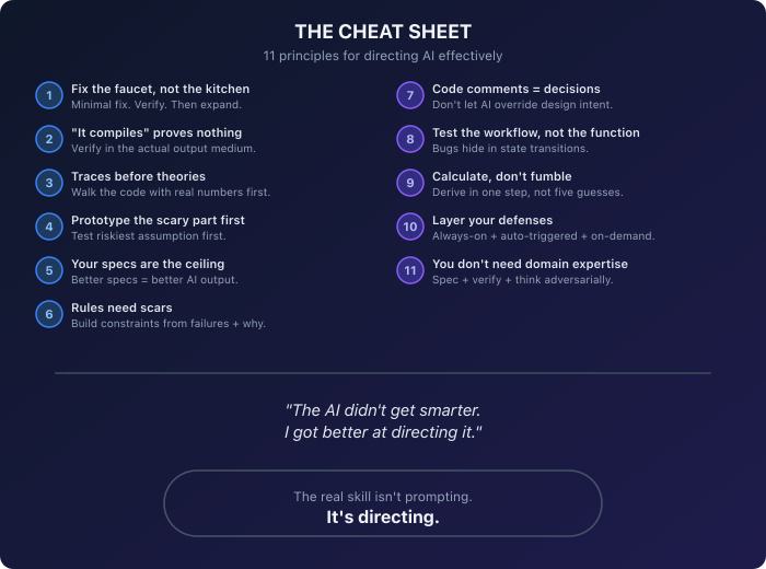 10-cheat-sheet